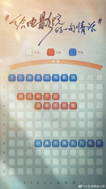 钳工证怎么做